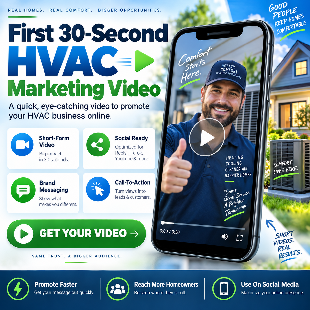 First 30-Second HVAC Marketing Video