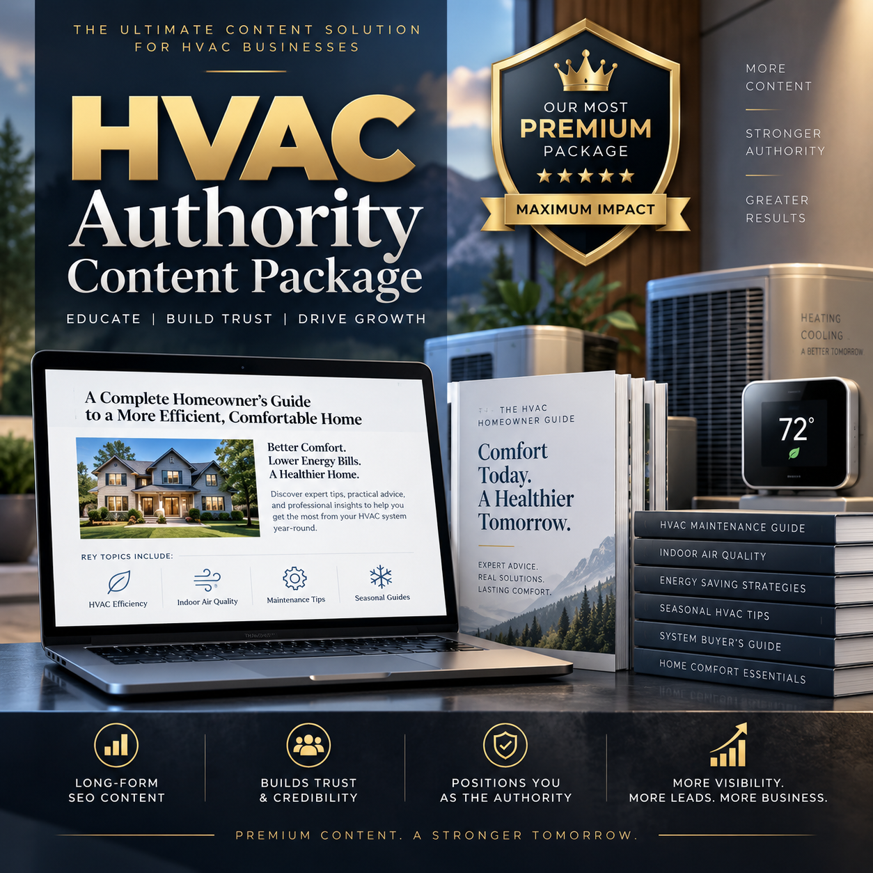 HVAC Authority Content Package