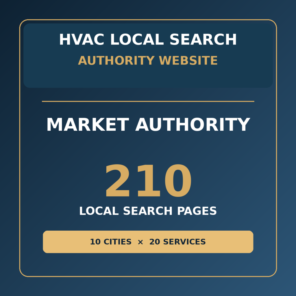 Market Authority HVAC local search website package with 210 pages